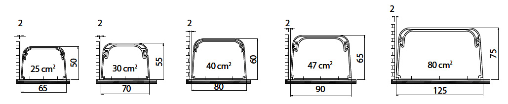 kl&iacute;macsatorna m&eacute;retek